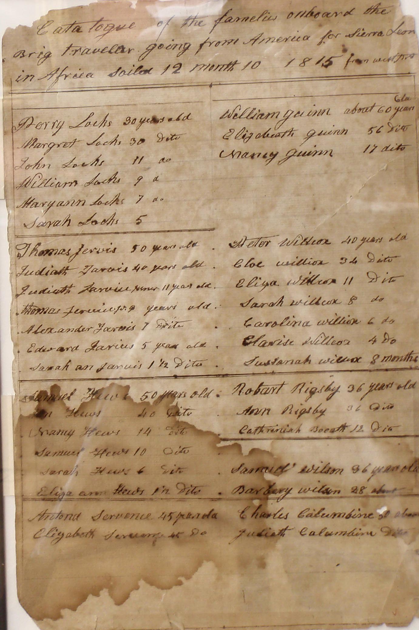 Catalog of families onboard Traveller, 10 Dec. 1815 (Cuffe P